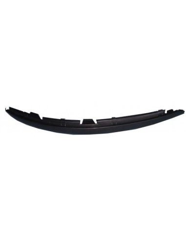 Trim right GRILLE BUMPER FOR VW Jetta 2005-2010 golf variant 2006- Aftermarket Bumpers and accessories