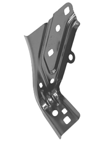 Right Front Fender Bracket for renault Clio 2019 onwards