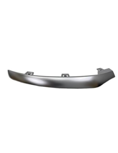 Front Right Lower Satin Molding for Glc X253-C253 2015 onwards Amg