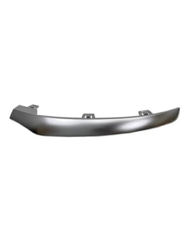 Front Left Lower Molding Satin for Glc X253-C253 2015- Amg