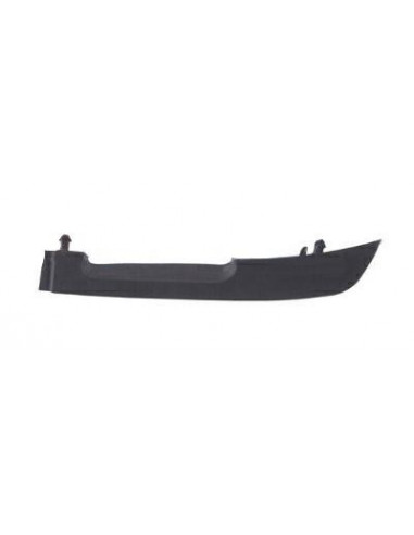 Spoiler parachoques delantero izquierdo para range rover 2017 en adelante