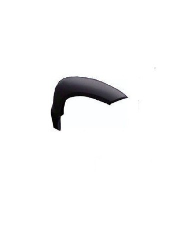 Extension fender right front Hyundai Tucson 2004 onwards Aftermarket Plates